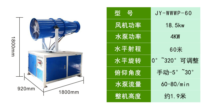 降塵霧炮機參數